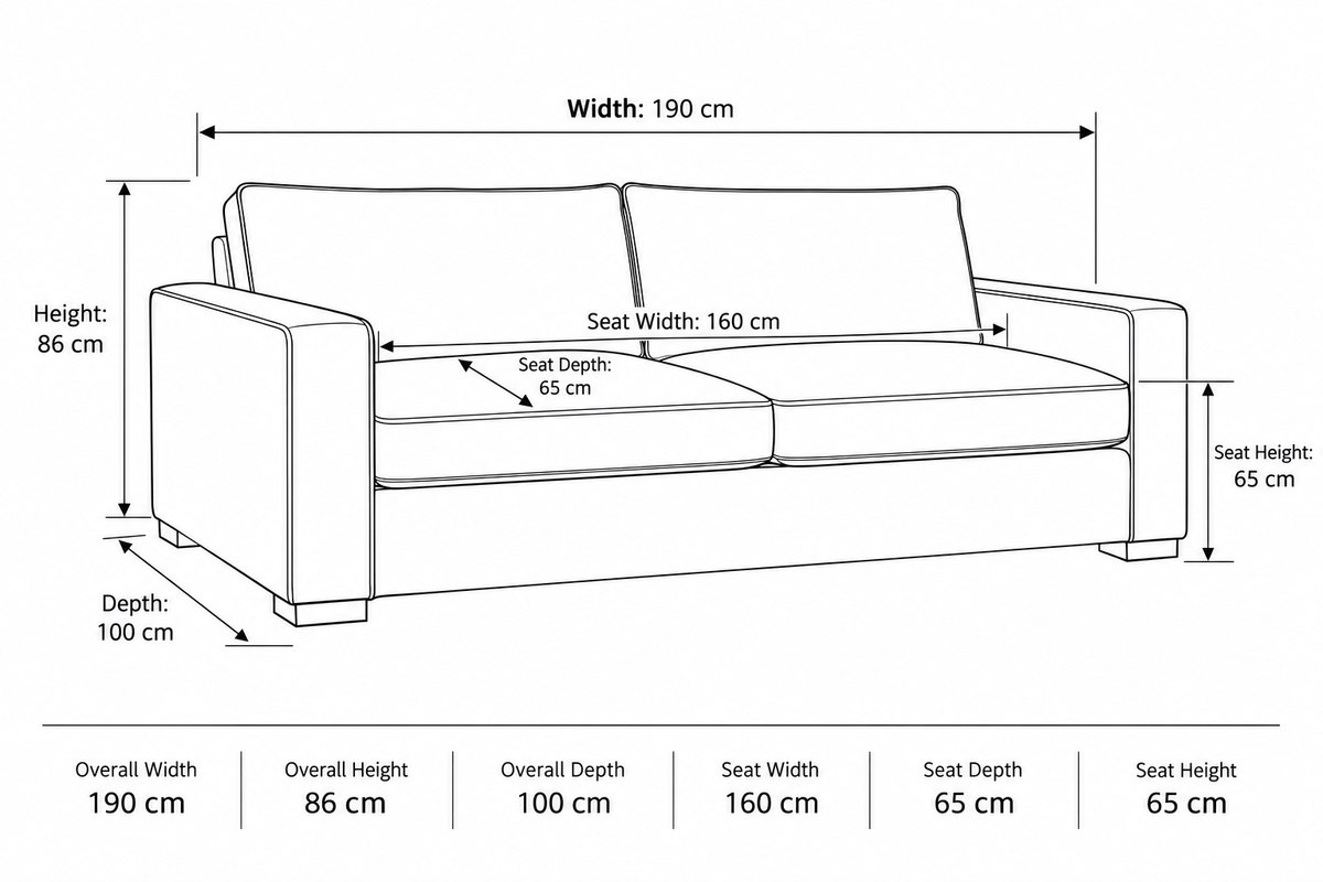 A black and white line drawing of a three-seat sofa with dimension labels showing overall width, height, depth, seat width, seat depth, and seat height.
