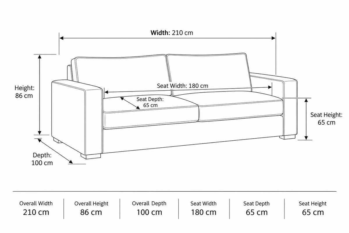 Black and white line drawing of a three-seat sofa with dimension labels showing overall width, height, depth, seat width, seat depth, and seat height.