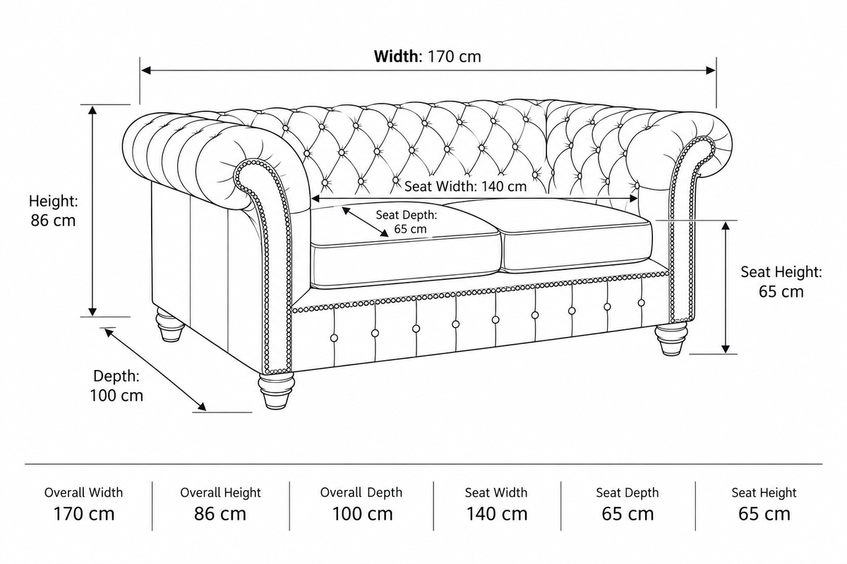 Black and white line drawing of a tufted sofa with dimension labels showing overall width 170 cm, overall height 86 cm, overall depth 100 cm, seat width 140 cm, seat depth 65 cm, and seat height 65 cm, plus a row of repeated measurements along the bottom.