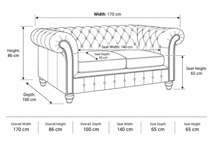 Black and white line drawing of a tufted sofa with dimension labels showing overall width 170 cm, overall height 86 cm, overall depth 100 cm, seat width 140 cm, seat depth 65 cm, and seat height 65 cm, plus a row of repeated measurements along the bottom.