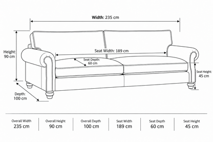 A black-and-white line drawing of a three-seat sofa with dimension labels and measurements for width, height, depth, and seat dimensions, plus a summary table at the bottom.