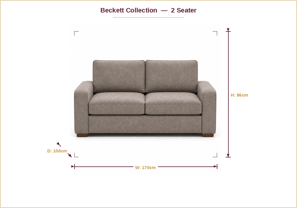 Beckett Collection — dimension diagram